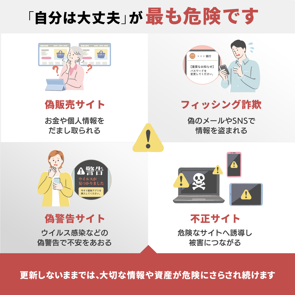 みやブル  for マルチデバイス 1年5台版(無料版)
